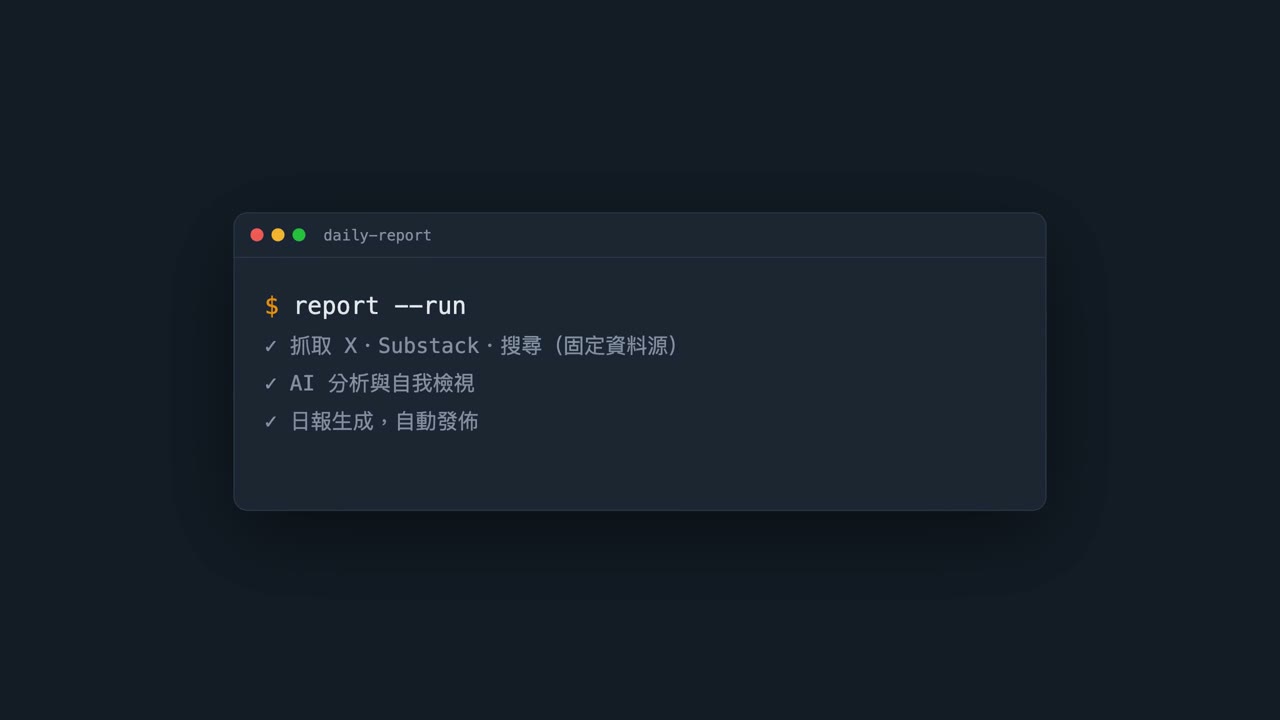 AI 資訊彙整與自動日報系統 實際畫面